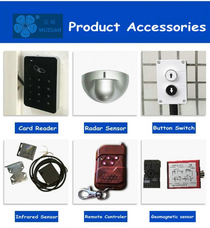 Puerta rodante rápida plástica del PVC de la puerta rápida del PVC del rodillo de la fábrica de la comida de la puerta rápida automática del obturador/de la velocidad rápida